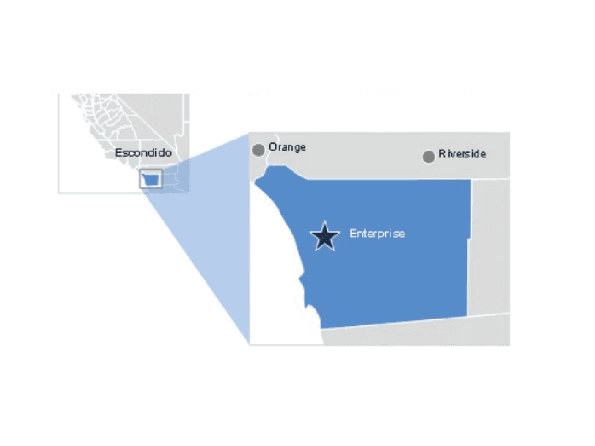 Colton Hybrid Energy Center